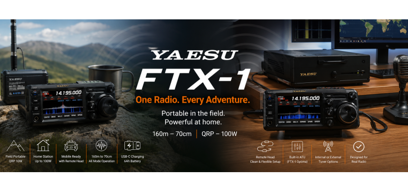 FTX-1 After 12 Months: My Experience with the Field and Optima