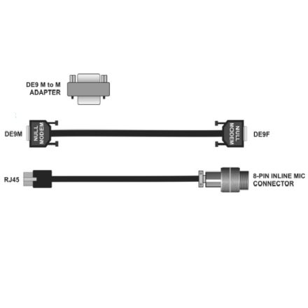 Elecraft RRK3CBL Cable set for the local 'terminal mode' K3 to RemoteRig unit