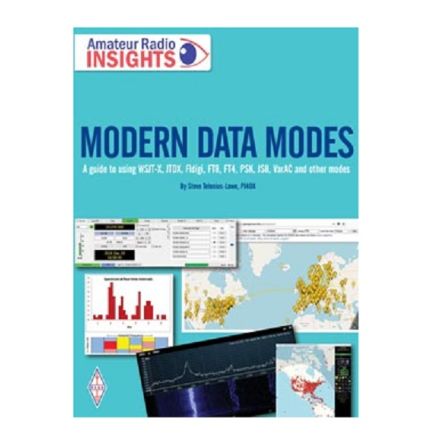 Modern Data Modes