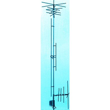 MFJ-1796W - WARC Bands 