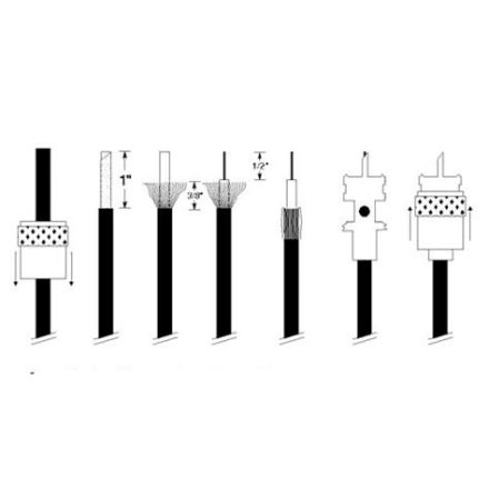 Plug Fitting Charge (Per Plug)