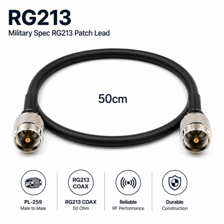 CS PREMIUM - 1/2M (Quality Military Spec) RG213 Patch Lead