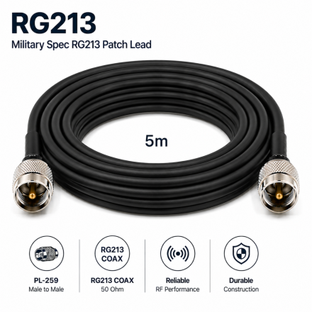 CS PREMIUM - 5M (Quality Military Spec) RG213 Patch Lead
