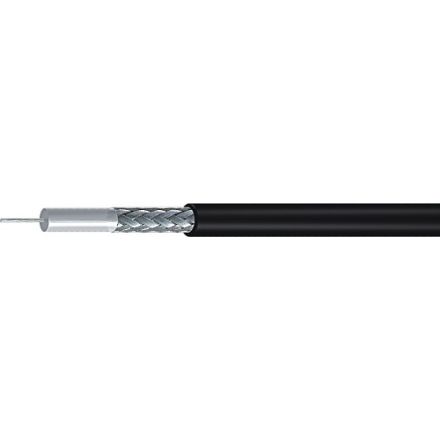 RG58 Military Spec (50 OHM) Coax Cable - Per Metre