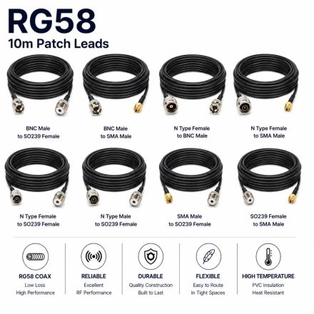 RG58 Premium Patch Lead - 10 Metre