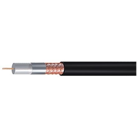 RG58 Standard (50 OHM) Coax Cable - Per Metre