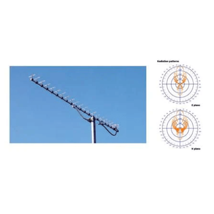 DISCONTINUED 220603 Spare 1260/1300MHz driven element for 220623